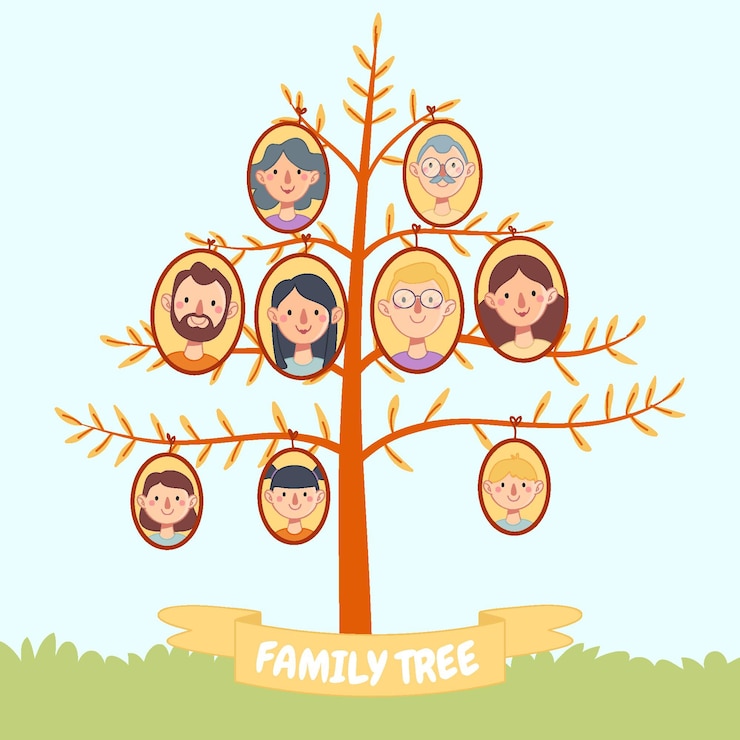 Vector hand drawn family relationship chart