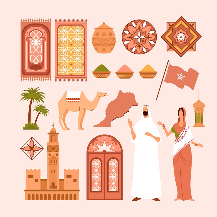 Vector hand drawn morocco country element collection