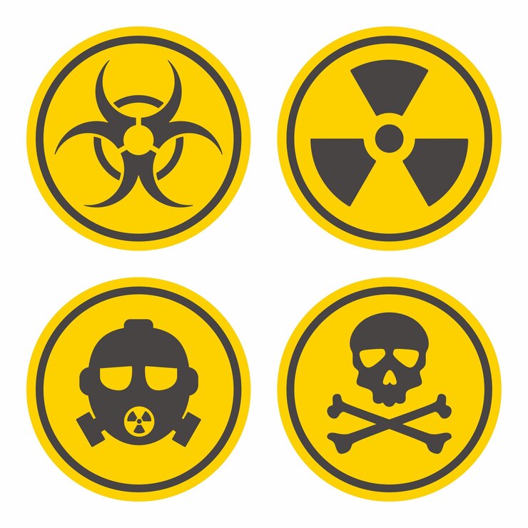 Hazardous Material Warning Signs