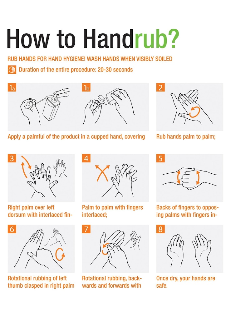 Vector how to rub hand