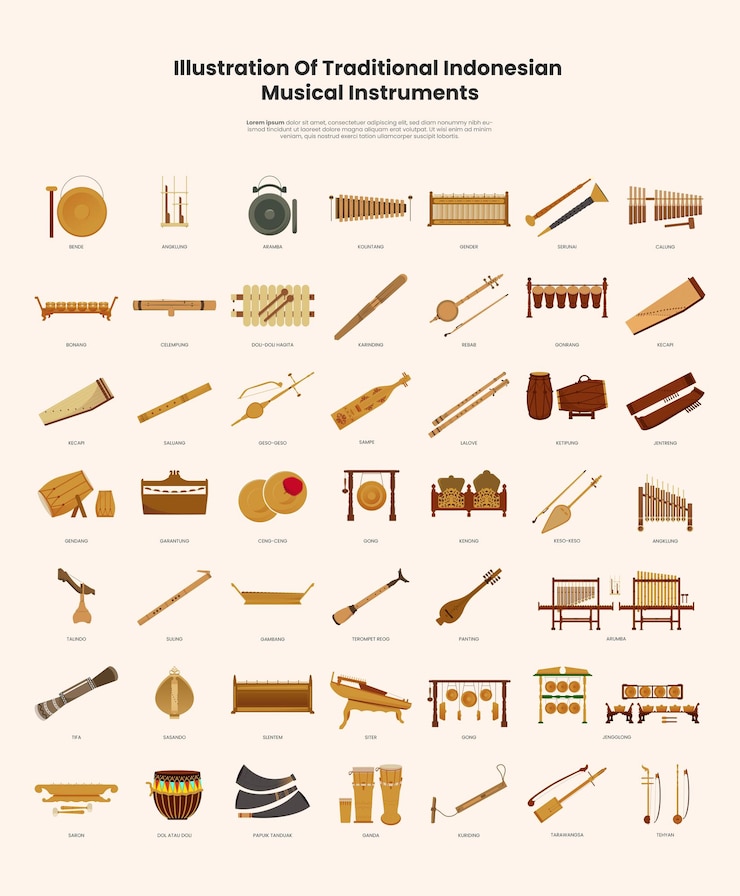 Vector illustration of indonesian traditional musical instrument set