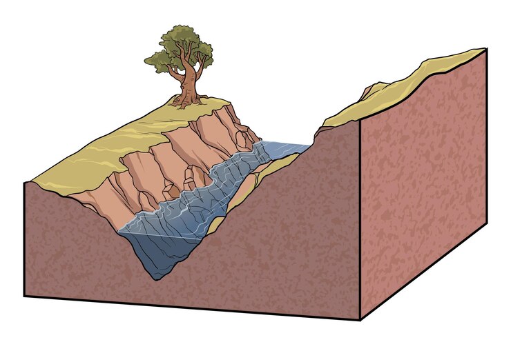 Vector illustration of v shape valley diagram