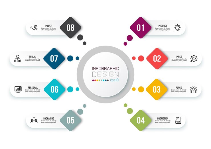 Infographic template business concept with diagram