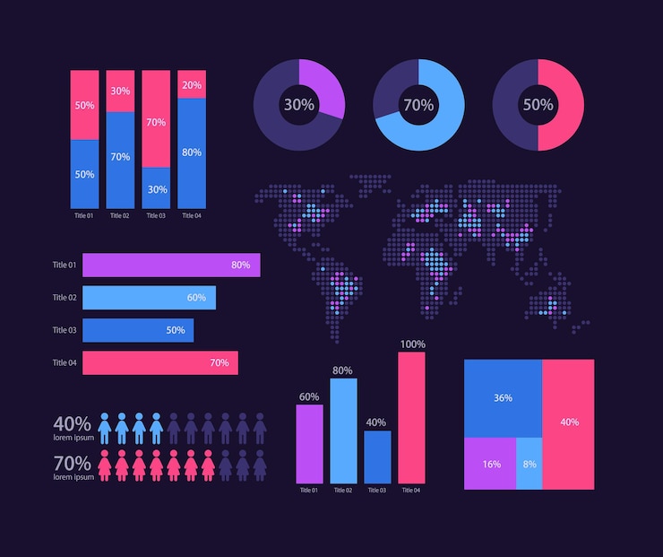 Vector international business analytics infographic chart design template set for dark theme