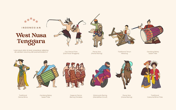Vector isolated west nusa tenggara indonesia culture illustration