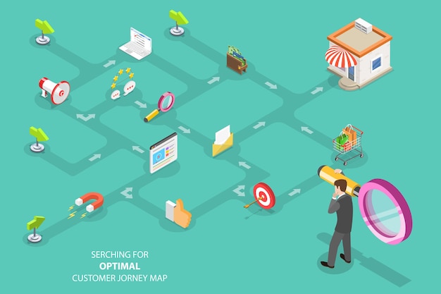 isometric flat vector concept of serching for optimal customer journey, digital marketing campaign, promotion, advertisment.