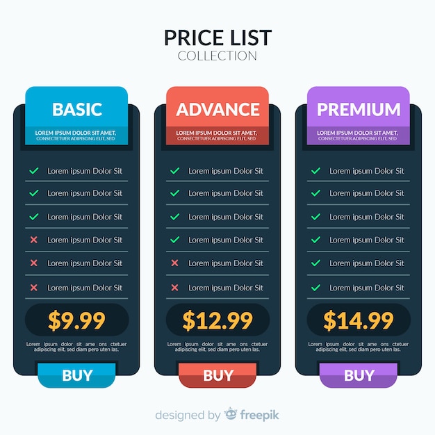 Koleksi daftar harga datar
