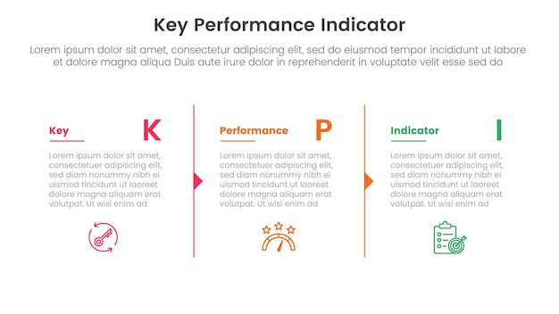 kpi key performance indicator infographic 3 point stage template with column separation with arrow outline for slide presentation vector