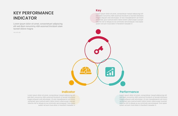 KPI key performance indicator infographic outline style with big circle cycle circular create triangle pyramid 3 point template with for slide presentation