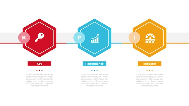 KPI key performance indicator infographics template diagram with hexagon horizontal direction with 3 point step design for slide presentation