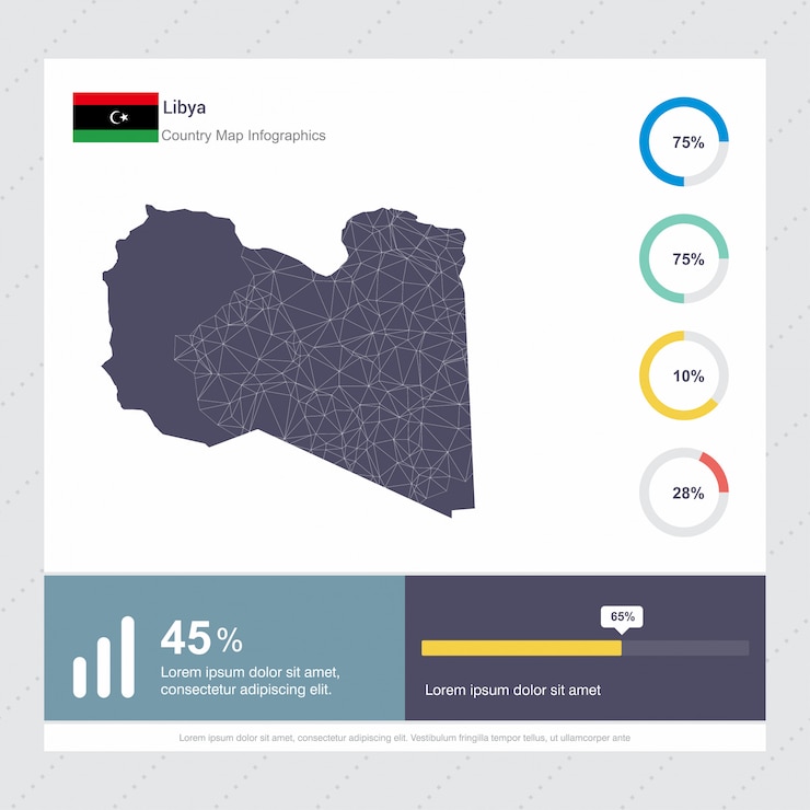 Vector libya map & flag infographics template