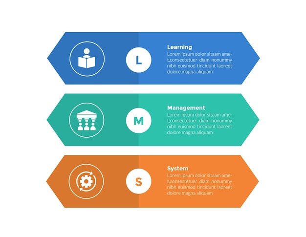 LMS learning management system infographics template diagram with rectangle arrow shape stack with 3 point step design for slide presentation
