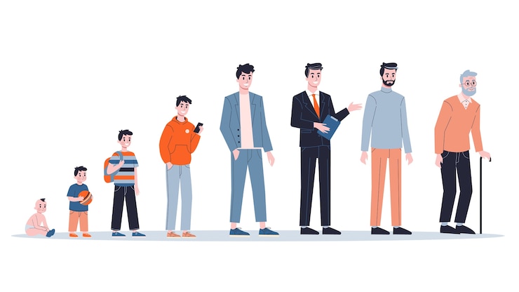 Vector man in different age. from child to old person. teenager, adult and baby generation. aging process.   illustration in cartoon style