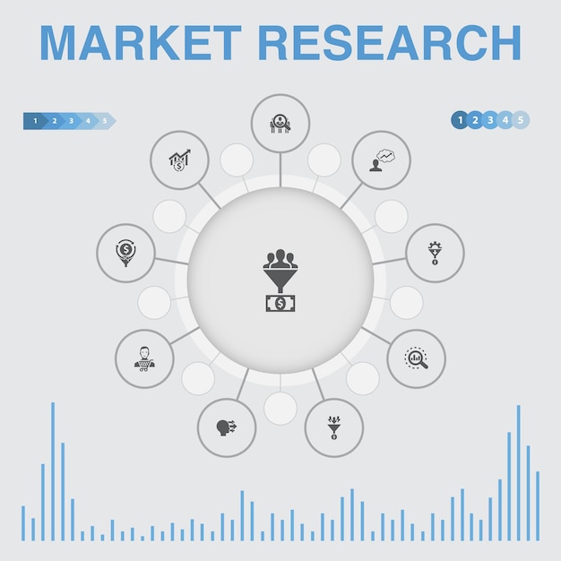Market research infographic with icons. Contains such icons as strategy, investigation, survey, customer