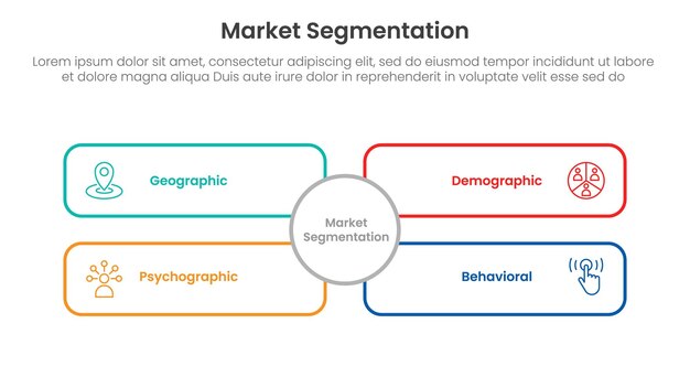 market segmentation framework analysis infographic 4 point stage template with outline rectangle box with big circle middle for slide presentation