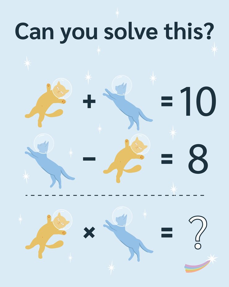 Math riddle for kids and adults Picture equations fun picture math worksheet Vector format