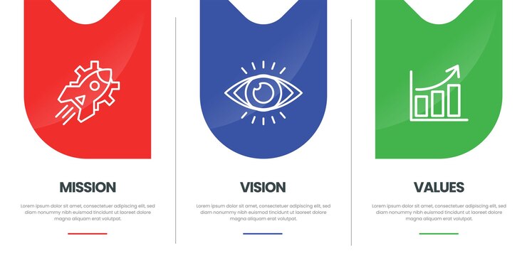 Mission Vision and Values Company infographic Banner template Modern flat icon design Abstract icon