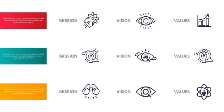 Mission Vision and Values Company infographic Banner template Modern flat icon design set