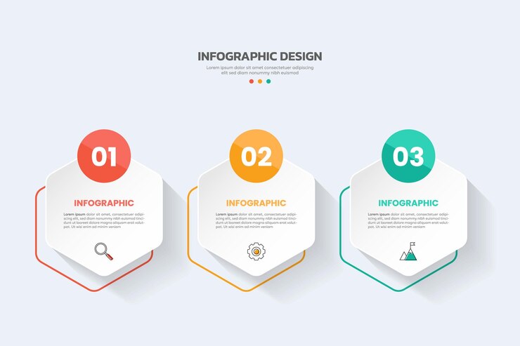 Modern infographic with 3 options Hexagonal infographic with icons