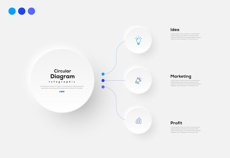 Vector modern minimalist elegant clean circular 3 steps editable diagram infographic design template vector