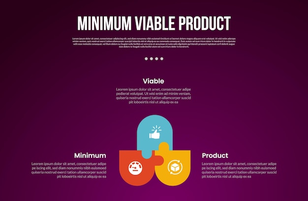 MVP minimum viable product infographic template with cycle circular round rectangle with puzzle jigsaw connection with dark background style with 3 point for slide presentation