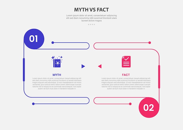 myth vs facts infographic outline style with 2 point comparison template with open box container with circle edge for slide presentation