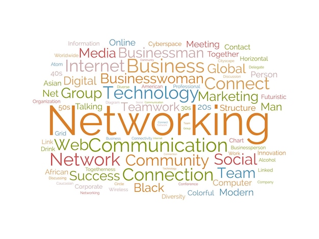 networking wordcloud template business concept vector background