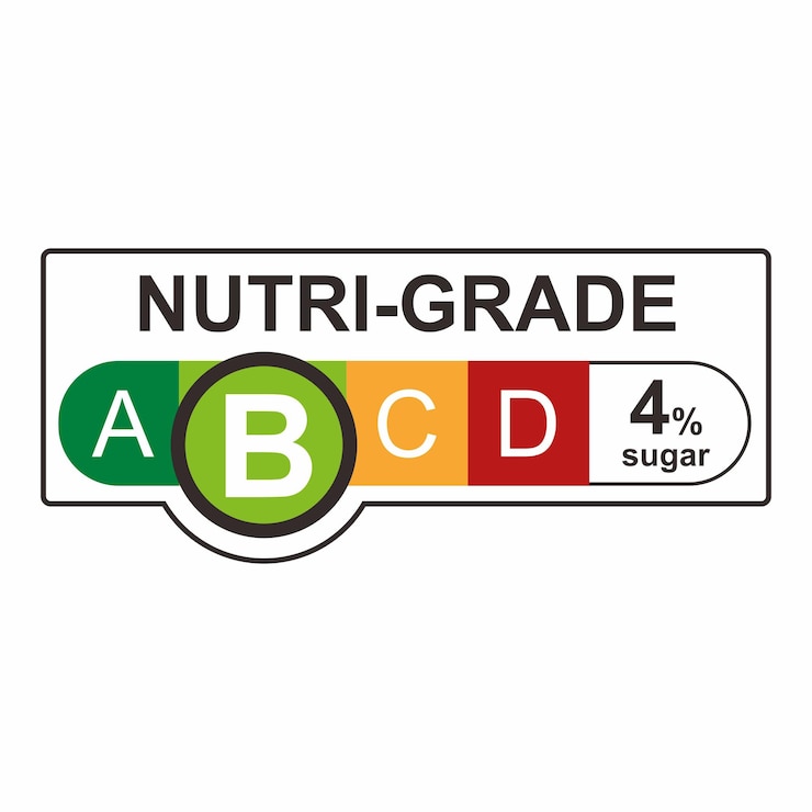 Vector nutri score nutri grade label sticker