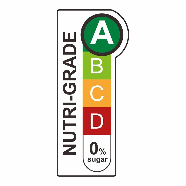 NUTRI SCORE nutri grade label sticker