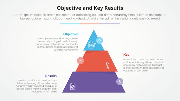 OKR objectives and key results framework infographic concept for slide presentation with pyramid slice divide move wobble with 3 point list with flat style