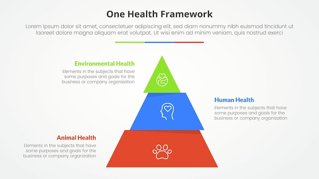 one health infographic concept for slide presentation with flat pyramid cut unbalance with 3 point list with flat style