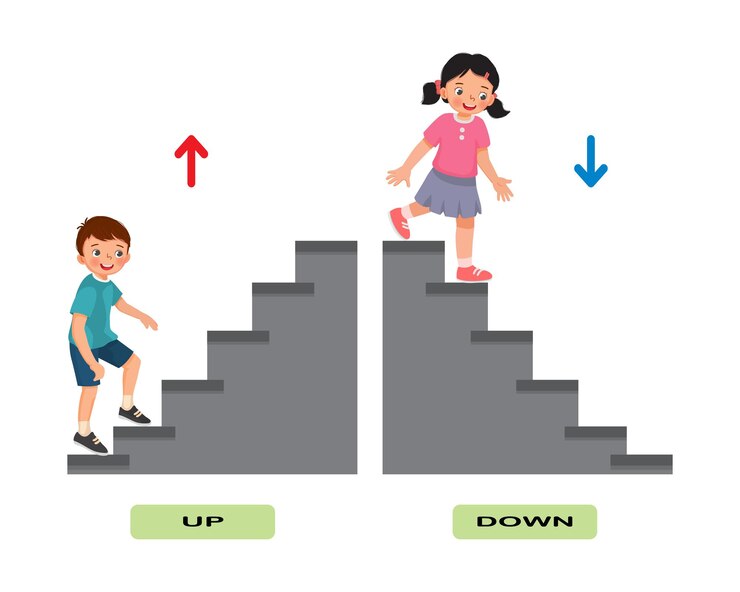 Vector opposite adjective antonym words illustration of kids go up and down stairs flashcard with text