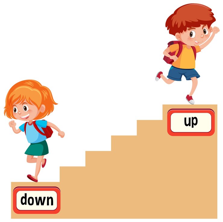 Vector opposite words for down and up