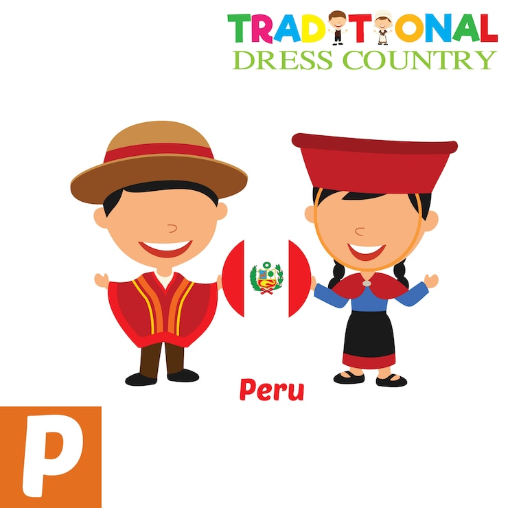 Vector pakaian tradisional daerah