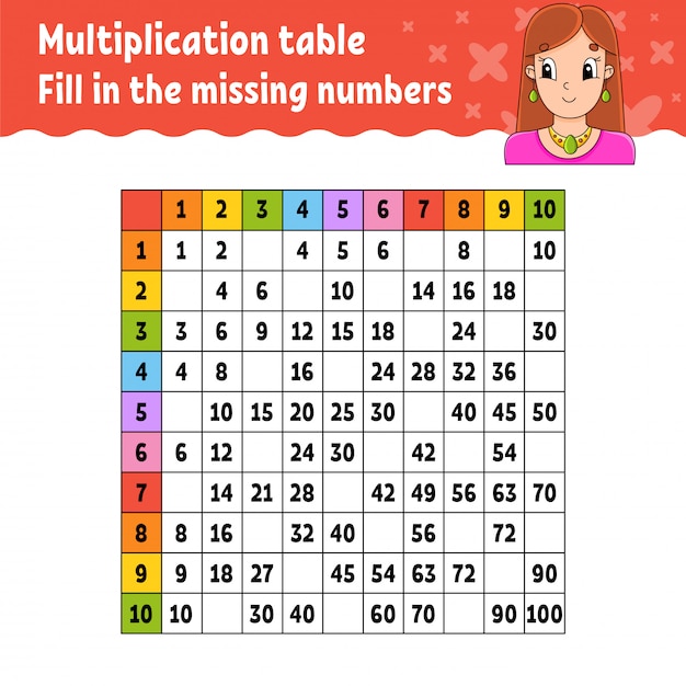 paste the missing numbers. learning multiplication table. handwriting practice.