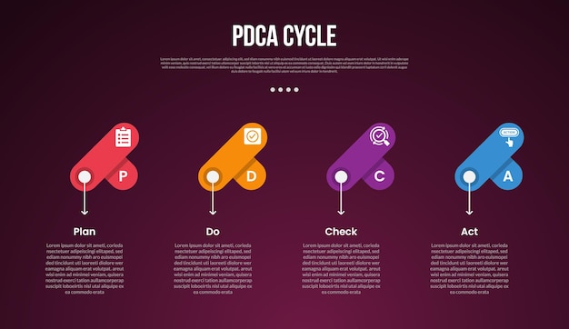 PDCA cycle infographic template with creative round rectangle fusion on horizontal direction dark background style with 4 point for slide presentation