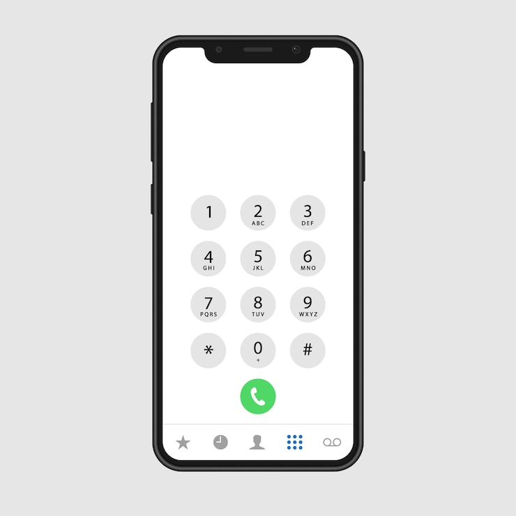 Phone call screen