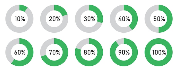 pie chart icon set in percentage frome 10 to 100 circle percent diagram or chart with progress