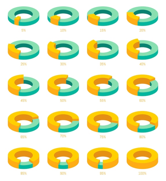 pie chart vector 3d circle diagram infographic set from 5 to 100