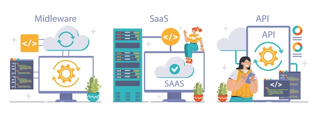 platform as a service paas concept a dynamic illustration showcasing iac containerization and