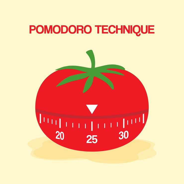 Pomodoro technique