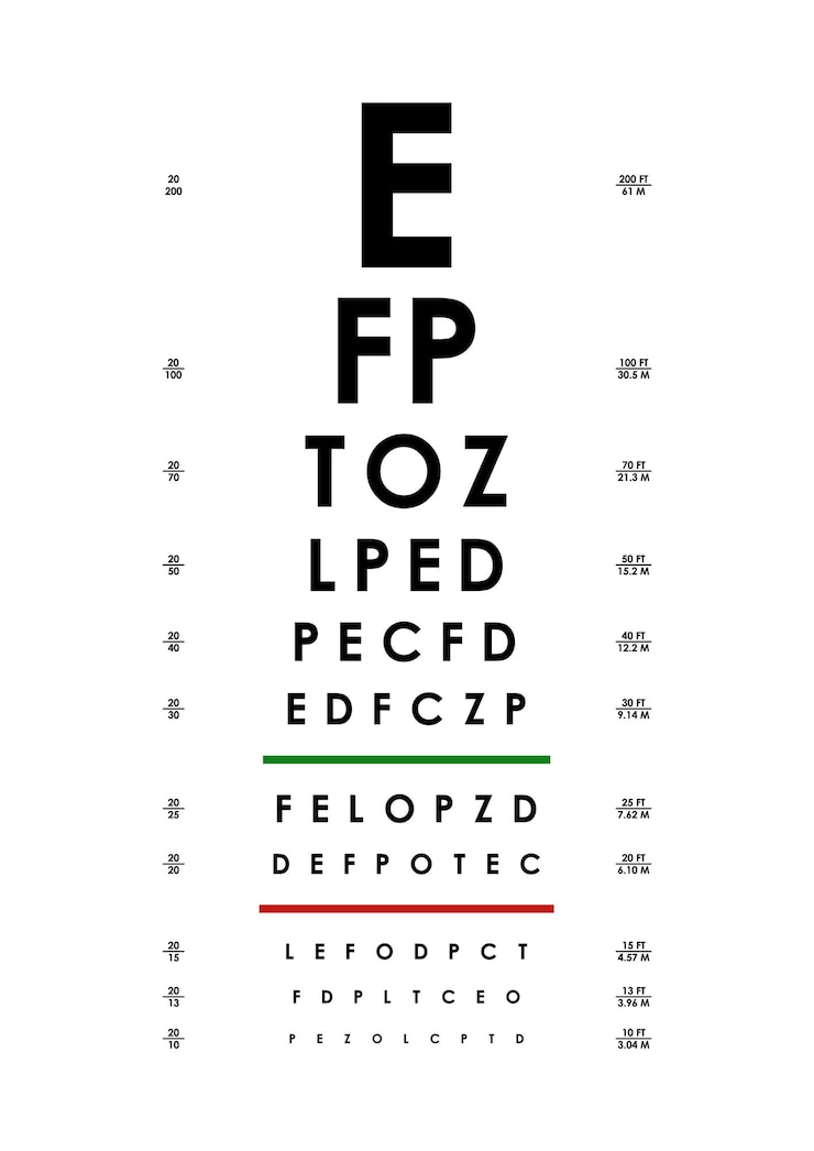 Vector poster card of vision testing for ophthalmic vector