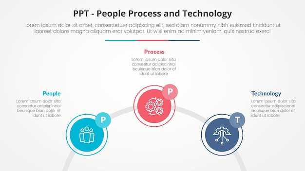 PPT framework infographic concept for slide presentation with circle outline linked circular on half circle with 3 point list with flat style