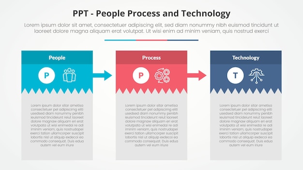 PPT framework infographic concept for slide presentation with creative box table with big header and arrow with 3 point list with flat style