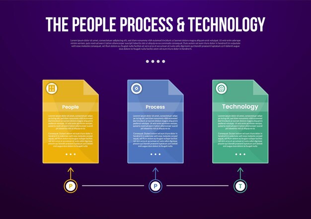 PPT transformation methodology infographic template with box container on timeline linked connection with dark background style with 3 point for slide presentation