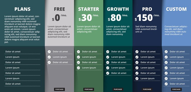 Price comparison table for five products services with description and icons paper fold design