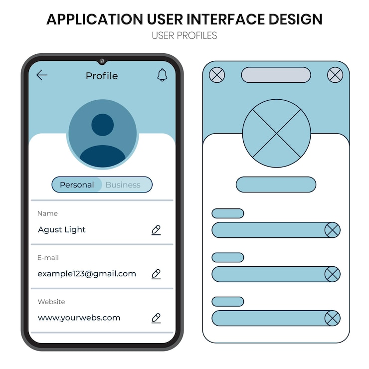Vector profile user interface design template