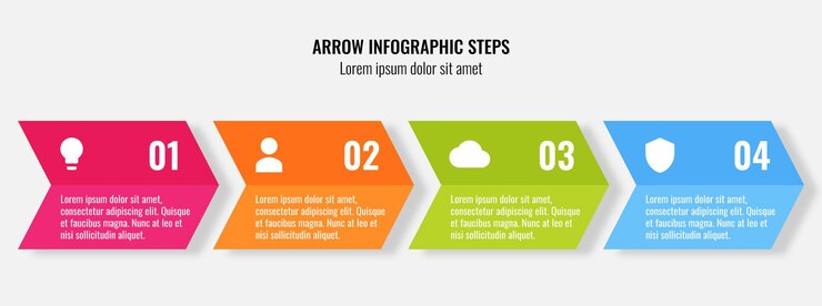 Progress Arrow Infographic Editable Step by Step Diagram