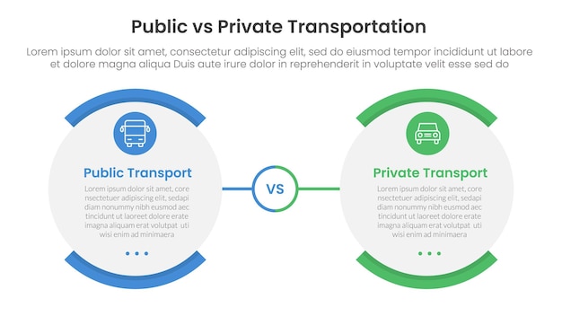 public transport vs personal vehicle comparison concept for infographic template banner with round egg shape opposite with two point list information