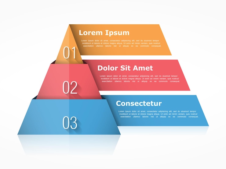 Vector pyramid chart three elements